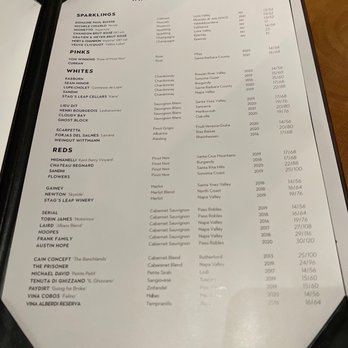 Old Brea Chop House - Wine by glass - Steakhouses Near Me - Brea, California