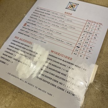 Roughhouse Brewing - Menu - Brewpubs Near Me - San Marcos, Texas