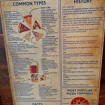 Joyride Pizza - Fun description of the different styles of Za' and how their made - Pizza Near Me - San Francisco, California Joyride Pizza - Fun description of the different styles of Za' and how their made - Pizza Near Me - San Francisco, California