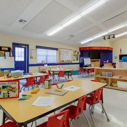 Primrose School of Harmony