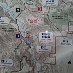 Whitewater Preserve
