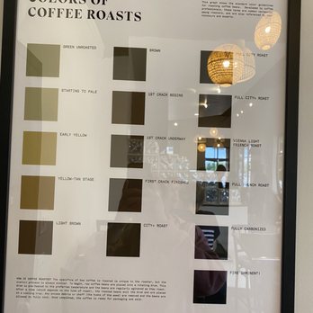 Kingdom Coffee - Decor - Coffee Roasteries Near Me - Maple Grove, Minnesota Kingdom Coffee - Decor - Coffee Roasteries Near Me - Maple Grove, Minnesota