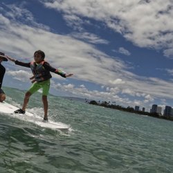 Surfer Girl Academy Surf School