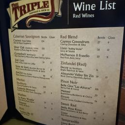 Wines 2025 Wines 2025