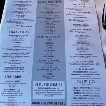 Chart House - Menu - Seafood Near Me - Monterey, California Chart House - Menu - Seafood Near Me - Monterey, California