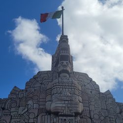 YUCATAN EXCURSIONS