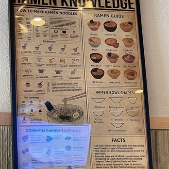 Santa Ramen - Ramen Near Me - San Mateo, California Santa Ramen - Ramen Near Me - San Mateo, California
