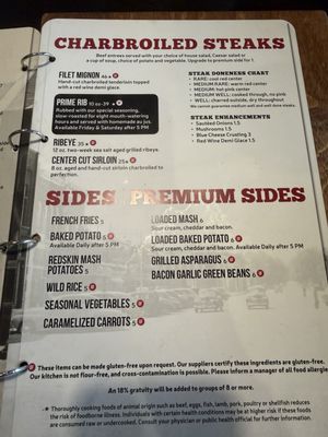 Menu photo 8 4 Brothers Bar & Grill Le Mars, IA Menu photo 8 4 Brothers Bar & Grill Le Mars, IA