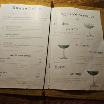 Chronic Guru - Menu - Cocktail Bars Near Me - Orlando, Florida