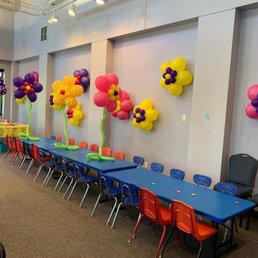 Balloon setup.
