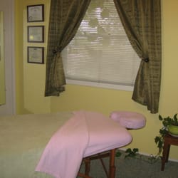 Art of Massage