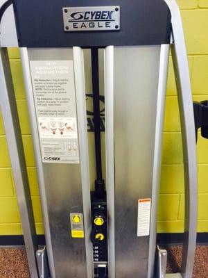 Mcleod Mountainside Family Ymca 12500 Comanche Rd Ne Albuquerque