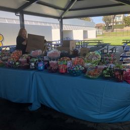 All of the candy purchase