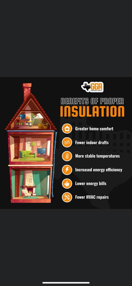 Slide of Gga Construction & Design