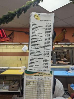 Paulina Market by null