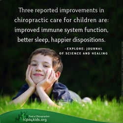 Dilorenzo Chiropractic