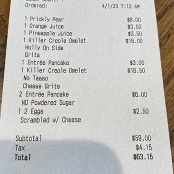 Brick & Spoon - Biloxi - Just a brief of the total - Breakfast & Brunch Near Me - Biloxi, Mississippi