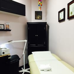 Unisex Body Waxing
