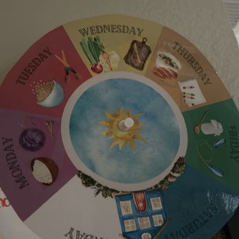 Nevada Sage Waldorf School - Weekly Rhythms - Elementary Schools Near Me - Reno, Nevada