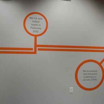 HubSpot - Marketing Near Me - Cambridge, Massachusetts HubSpot - Marketing Near Me - Cambridge, Massachusetts