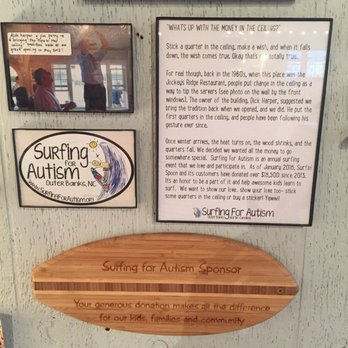 Surfin' Spoon - Ice Cream & Frozen Yogurt Near Me - Nags Head, North Carolina Surfin' Spoon - Ice Cream & Frozen Yogurt Near Me - Nags Head, North Carolina