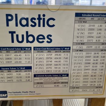 TAP Plastics - Hardware Stores Near Me - San Mateo, California TAP Plastics - Hardware Stores Near Me - San Mateo, California