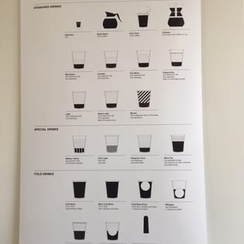 The Combine Kitchen - Coffee & Tea Near Me - Rancho Cucamonga, California The Combine Kitchen - Coffee & Tea Near Me - Rancho Cucamonga, California