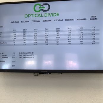 Optical Divide - Eyewear & Opticians Near Me - Martinez, California Optical Divide - Eyewear & Opticians Near Me - Martinez, California