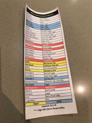 Menu photo 2 Buffalo Wild Wings Ann Arbor, MI