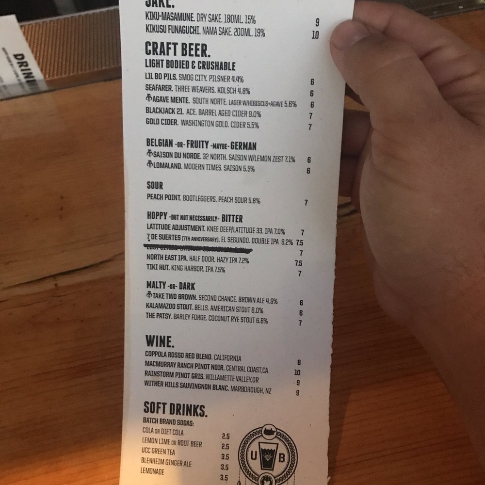 Underbelly - Ramen Near Me - San Diego, California