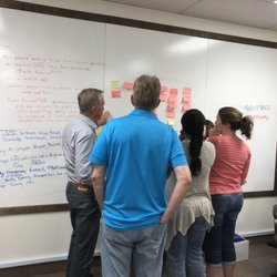Crosswind Learning - Scrum teams in action at Crosswind Scrum class in Carrollton, Texas!