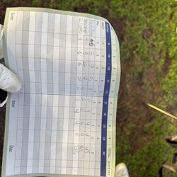 Rancho Park 3 Par Golf Course - Score