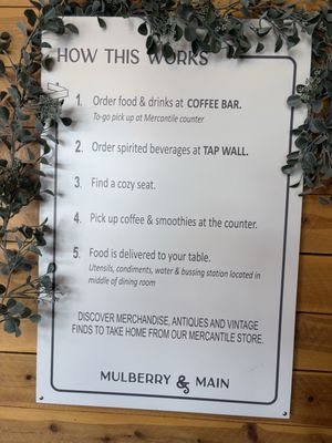 Menu photo 1 Mulberry & Main Brookville, OH