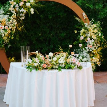 Joyfully Co. - Party & Event Planning Near Me Joyfully Co. - Party & Event Planning Near Me