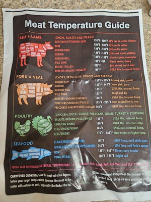 Vincent's Meat Market by null