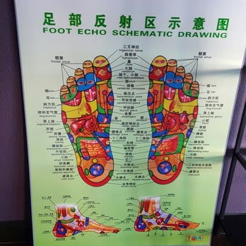 Foot Spa - Massage Near Me - St. George, Utah Foot Spa - Massage Near Me - St. George, Utah
