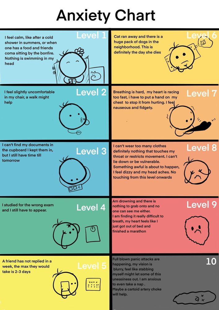 Sanderson Timothy A MD - grief counselor in Norfolk, VA