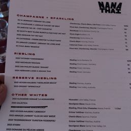 Alcohol list Alcohol list
