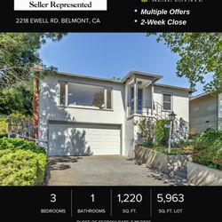 Zack Wooster - Realtor & Property Manager - Let me help you position your home in order to help it stand out and for you to receive the most favorable terms.