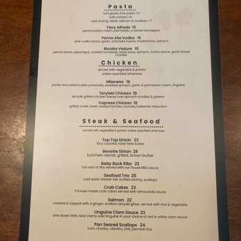 Creekside Restaurant & Bar - Summer 2023 - Seafood Near Me - Catskill, New York