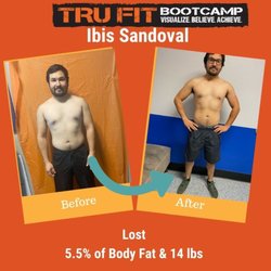 Tru Fit Bootcamp