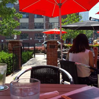 Bar Wellington - Pubs Near Me - Toronto, Ontario Bar Wellington - Pubs Near Me - Toronto, Ontario