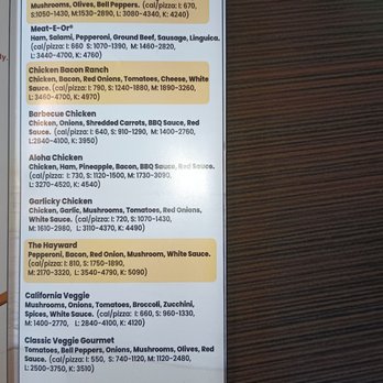 Straw Hat Pizza - the menu for the menu - Pizza Near Me - Hayward, California