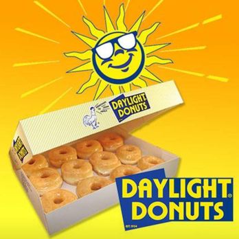 Crispy Donuts - a box of daylight donuts - Donuts Near Me - Hugoton, Kansas Crispy Donuts - a box of daylight donuts - Donuts Near Me - Hugoton, Kansas