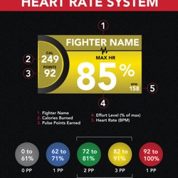 9Round Kickboxing Fitness