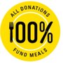 Photo of City Meals On Wheels
