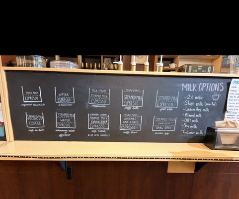 Menu photo 1 Shoal Point Coffee House Victoria, BC Menu photo 1 Shoal Point Coffee House Victoria, BC