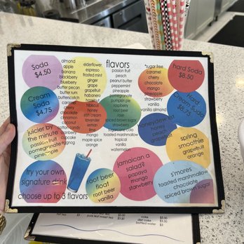 Bath Junkie - Menu - Bars Near Me - St. Augustine, Florida
