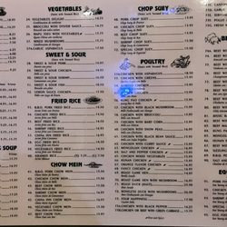 China Inn Restaurant - Menu Feb 2025 2