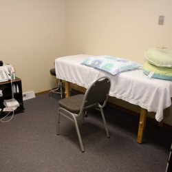 Pinnacle Health Concepts